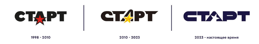 Ребрендинг СТАРТ