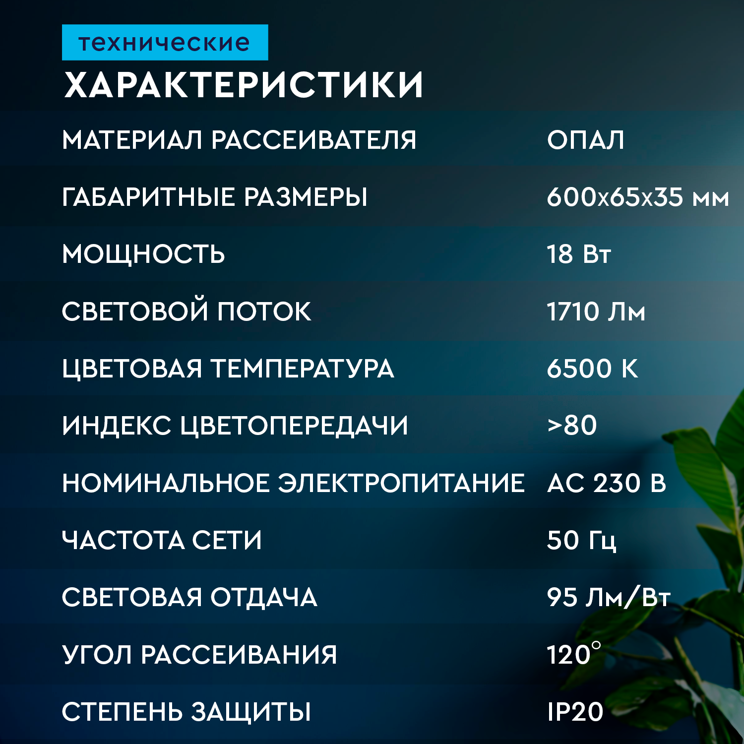 СТАРТ Линейный 18W 6500K IP20